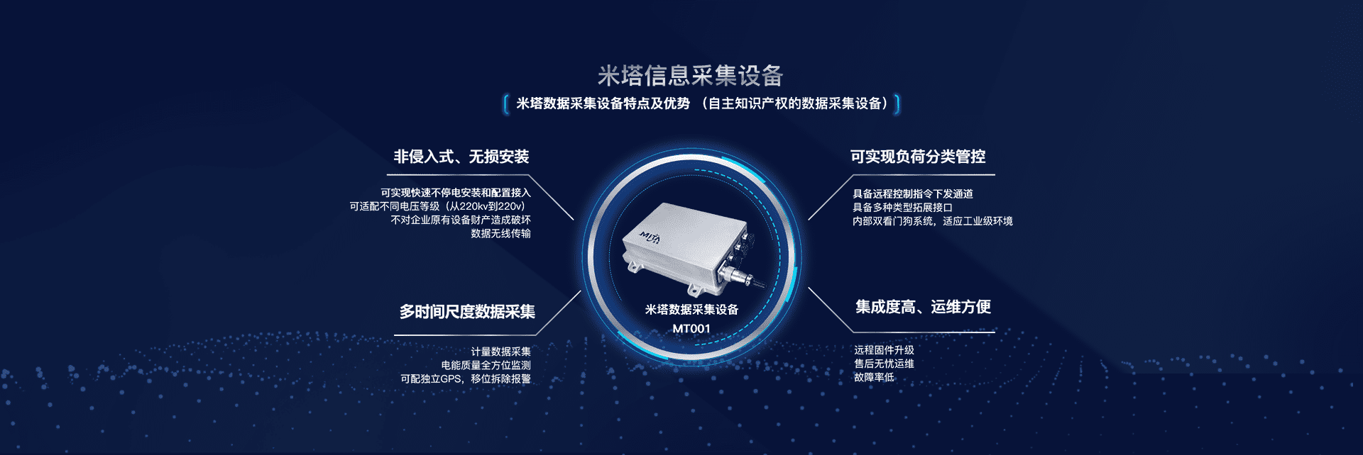 智能制造新篇章 優化設備現場管理與能源效率，筑牢知識產權護城河